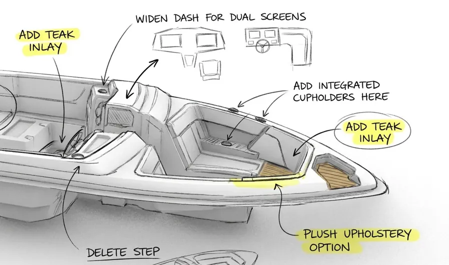 Annotated sketch of a cockpit layout, marking dash, seating and trim options
